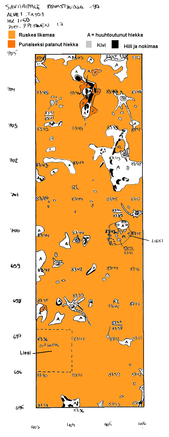 Karttapiirros taso 1