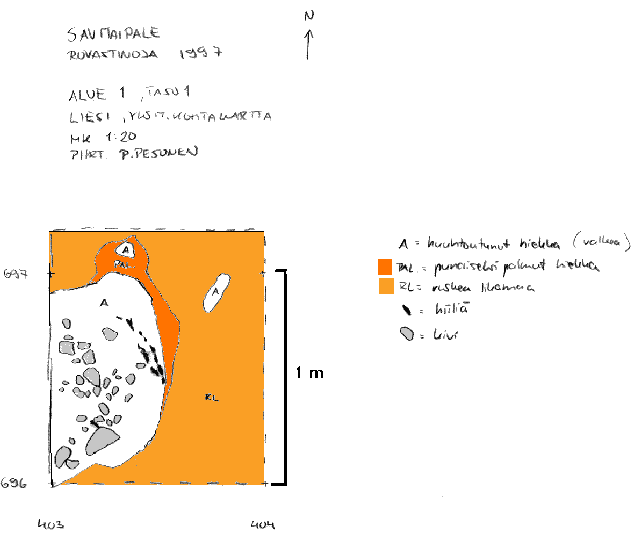 Karttapiirros liedest&auml; taso 1