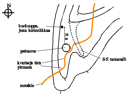 Peitepiirros asuinpaikasta